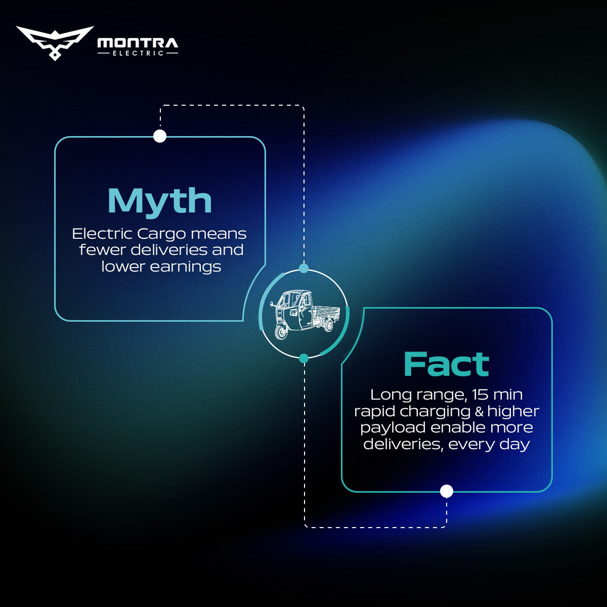 Montra Electric tweet media