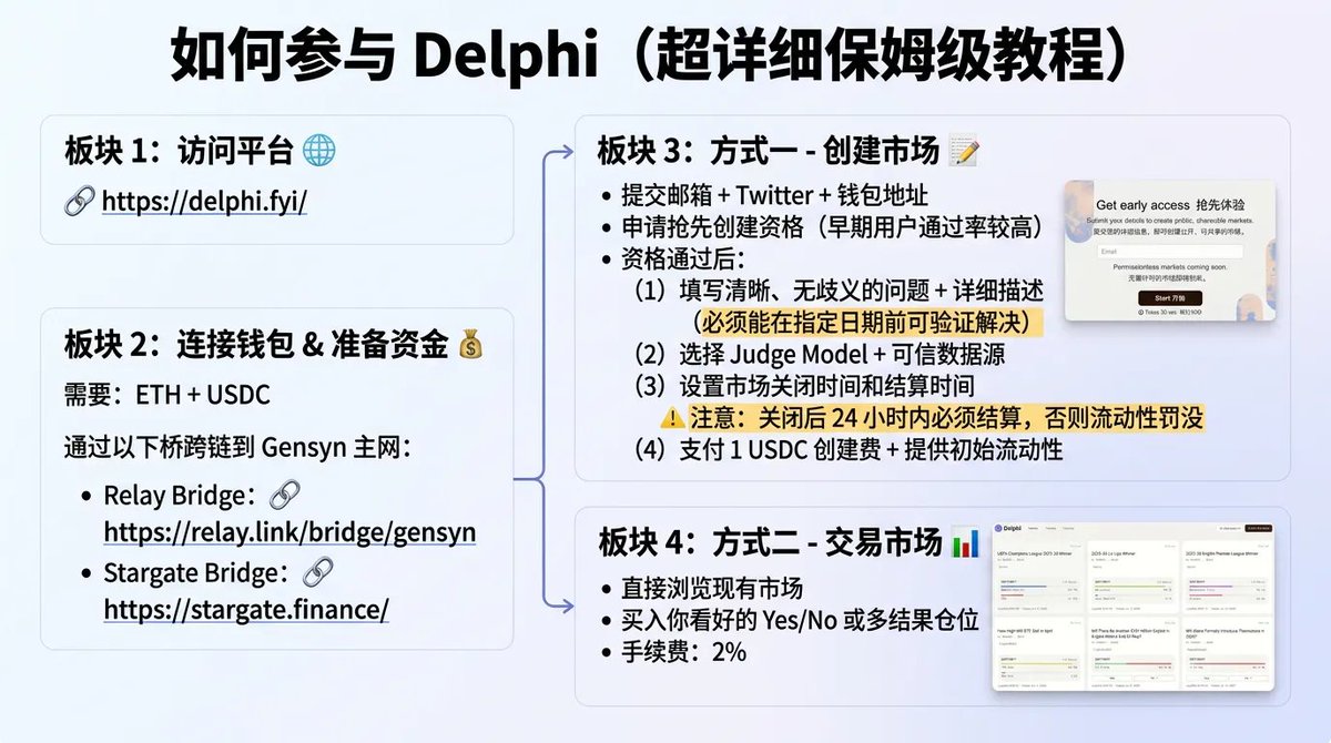 鱼泡泡 tweet media