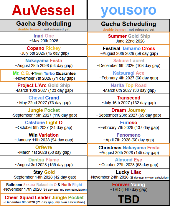 Abi | YOUJO SENKI INCOMING tweet media