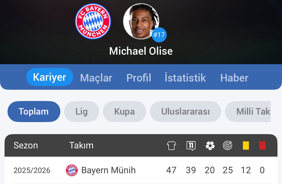 Emre🇨🇦 tweet media