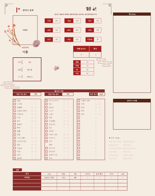 시트 (@TRPG_sit) / Posts / X