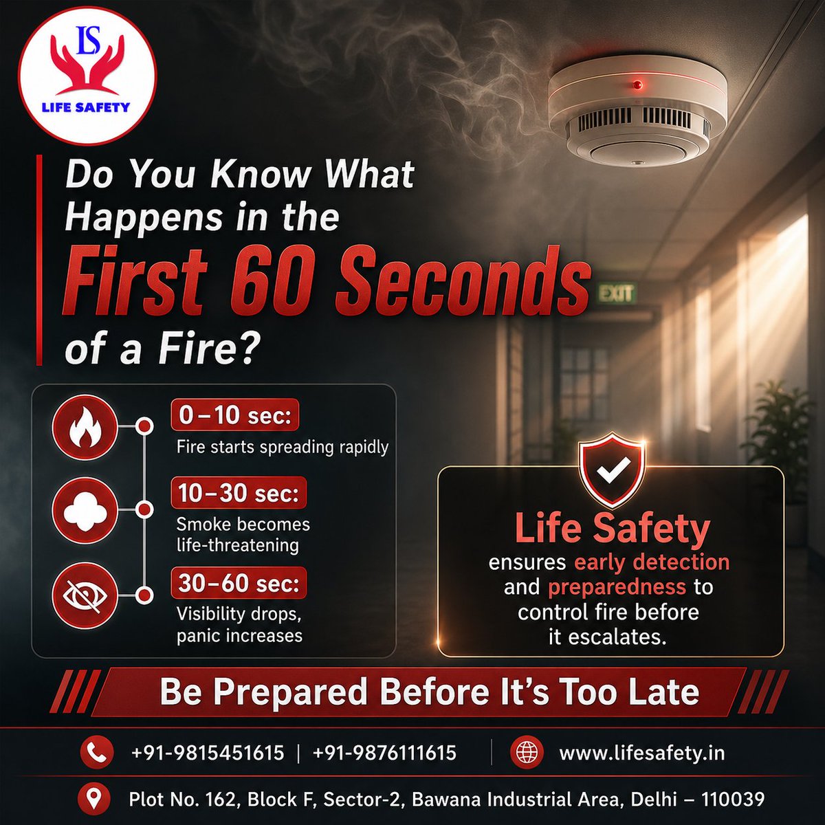 lifesafetydelhi's tweet image. ⏱️ First 60 seconds of a fire = critical

🔥 0–10 sec: Fire spreads
💨 10–30 sec: Smoke turns deadly
👁️ 30–60 sec: Visibility drops

Be prepared before it’s too late.
📞 +91 9815451615
🌐 lifesafety.in

#FireSafety #StayPrepared