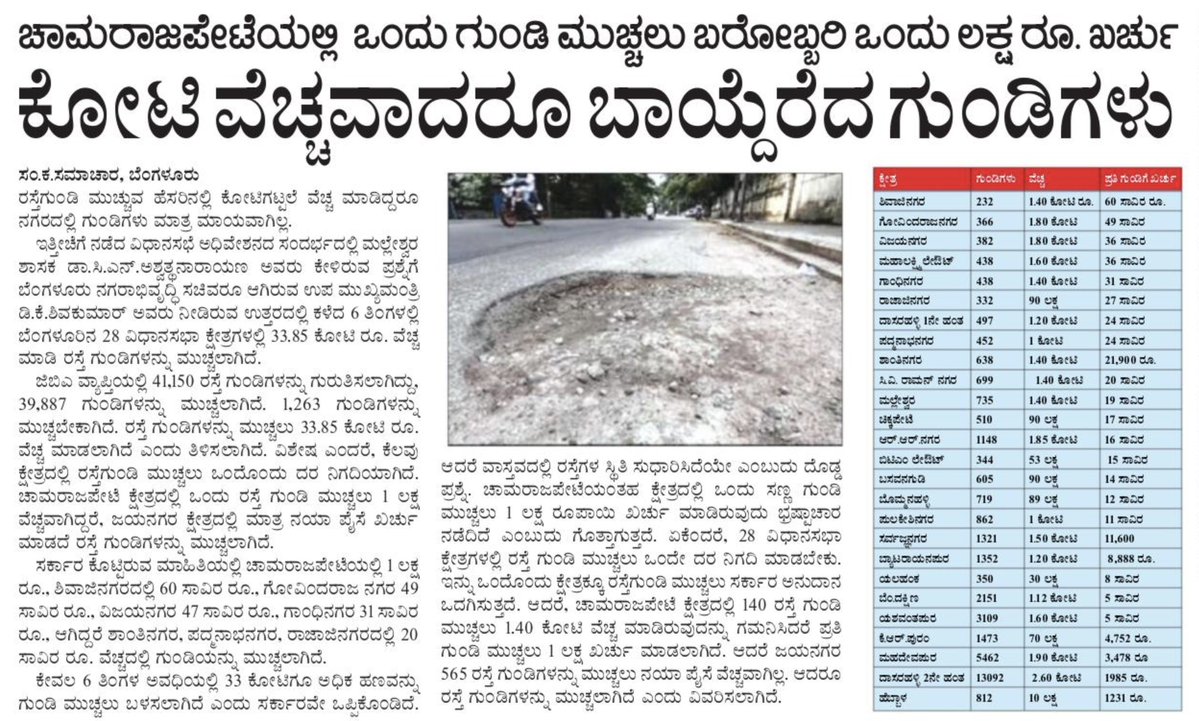 Vijayendra Yediyurappa tweet media
