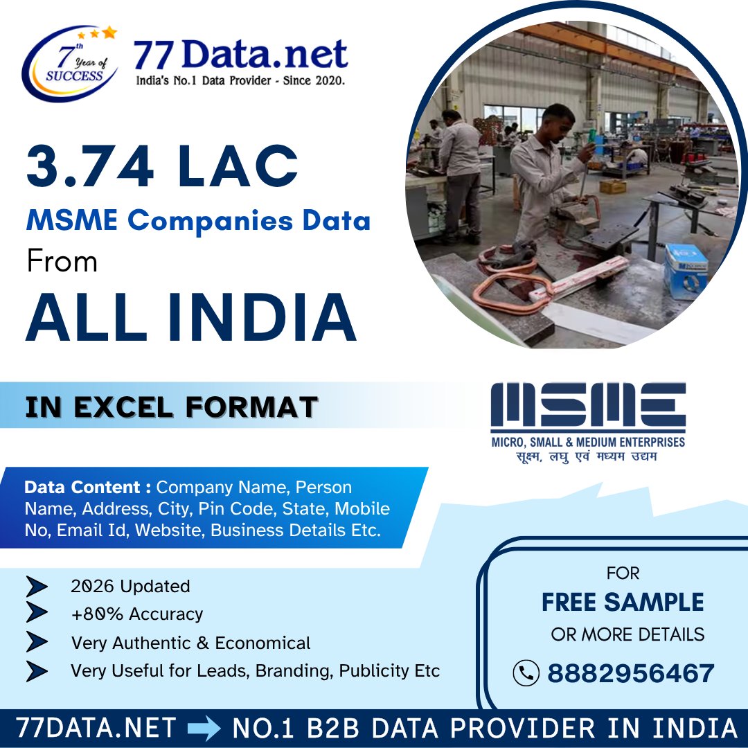 77dataN's tweet photo. Access 3.74 lakh MSME companies data in one ready-to-use Excel file and connect directly with decision-makers.

📩 Get your FREE sample today
📞 Call/WhatsApp: 8882956467
#MSMEData #B2BLeads #IndiaBusiness #LeadGeneration #SalesGrowth https://t.co/RIhkHuys6L