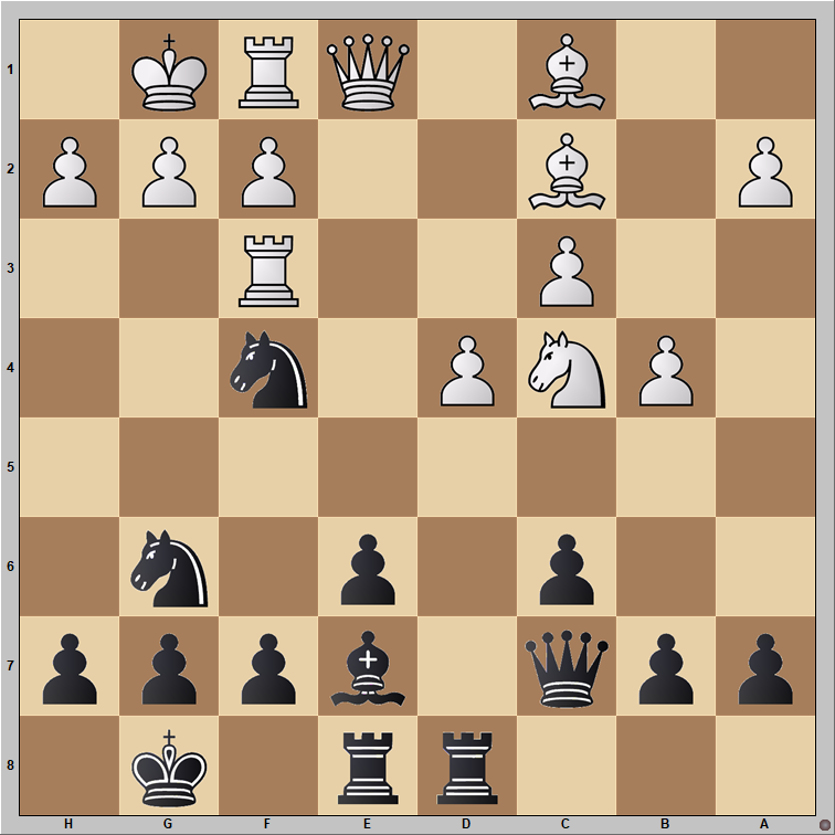 NewInChess's tweet image. Black to play. What is the best move?
Kostenko – Jacimovic, Senior World Team Championship, Durrës 2026.
Can you find what Black missed?
Come back to see the solution tomorrow.
See what's new at: newinchess.com/what-s-new
#chess #chesspuzzle #tactics