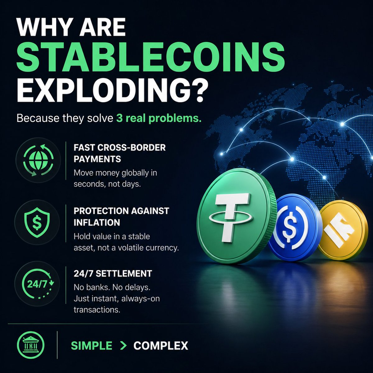 OG_lads's tweet image. Why are stablecoins exploding?
Because they solve 3 real problems: 
– fast cross-border payments
– protection against inflation
– 24/7 settlement
Simple &amp;gt; complex.
#Stablecoins #Crypto #Fintech #Payments #Web3 #DigitalDollar #Blockchain