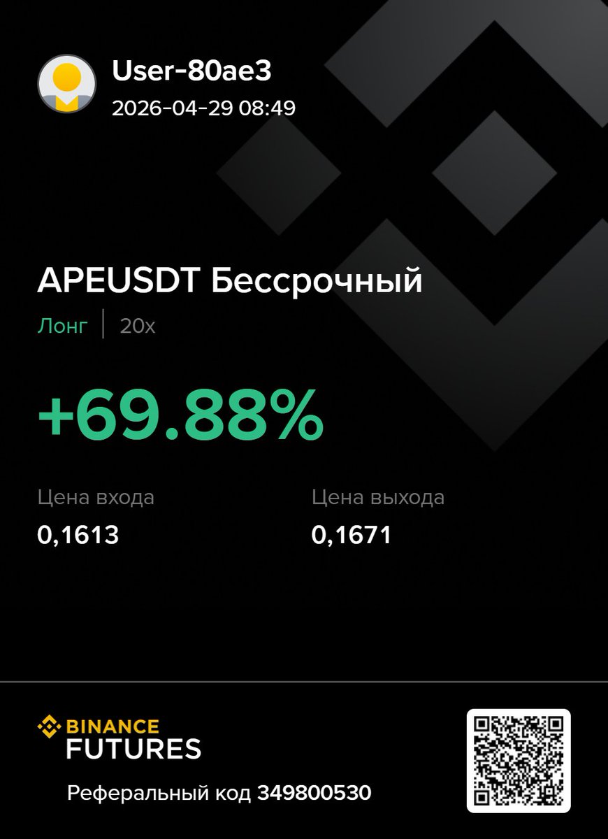 ArturPererra's tweet image. Learning the art of scalp trading using the order book on Binance. Step by step. 📈 #Trading #Scalping #Binance