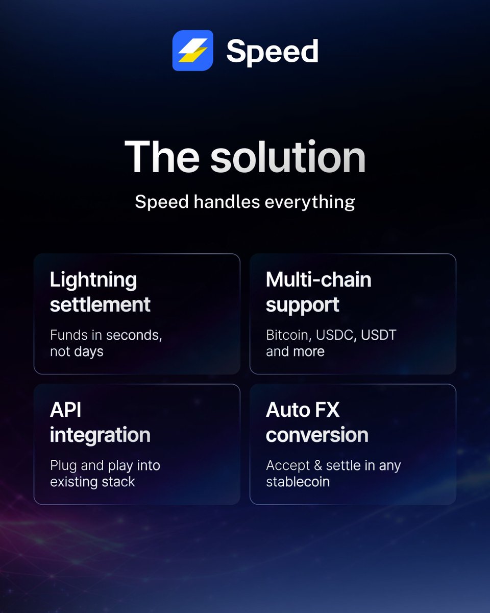 speed_LN's tweet image. 3–5% fees.
2–5 day settlements.
$45+ wires.

Old rails are broken.

Stablecoins fix it ⚡
• Instant settlement
• &amp;lt;0.5% fees
• Global by default

This is how payments should work. 

#StablecoinPayments #CryptoPayments #Fintech #CrossBorderPayments