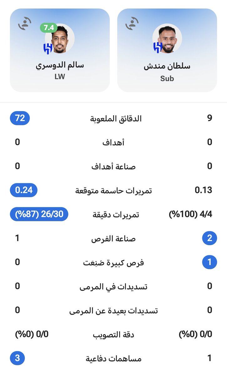 ناصر الجديع tweet media