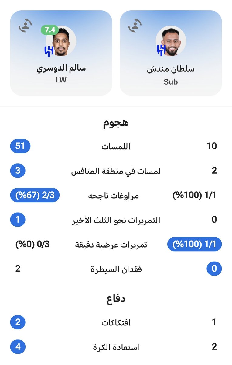 ناصر الجديع tweet media