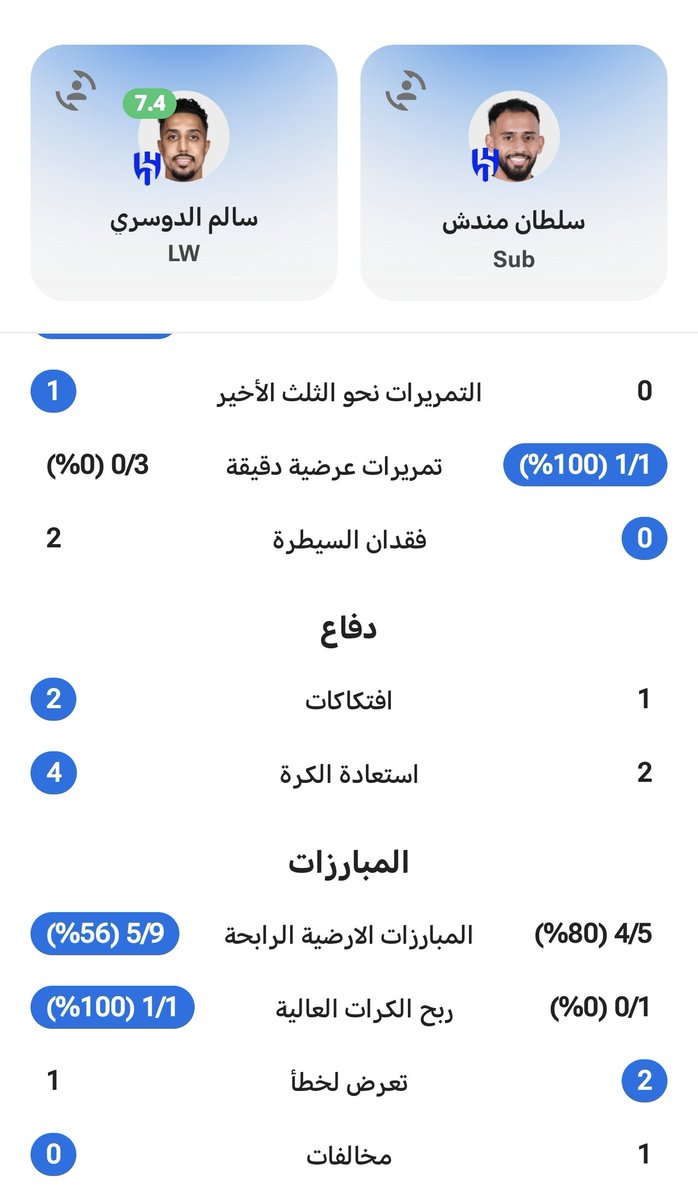 ناصر الجديع tweet media