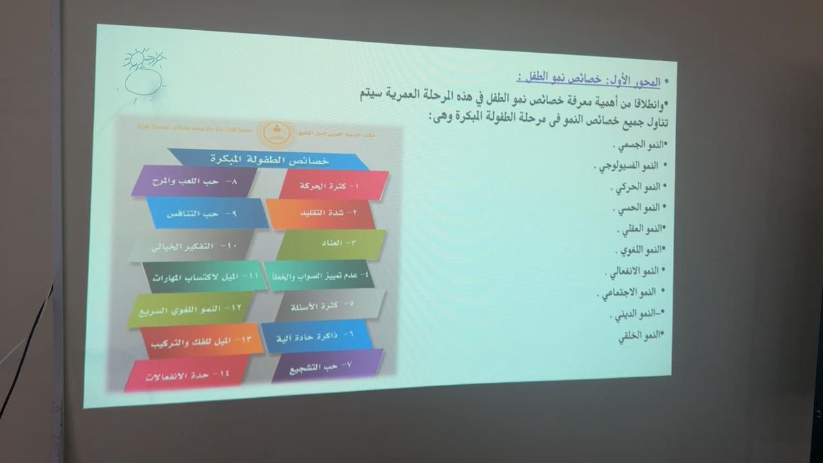كلية التربية tweet media