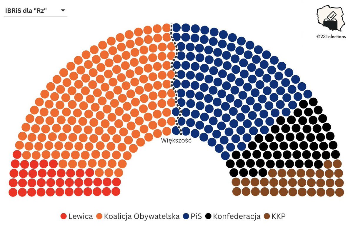 231elections tweet media