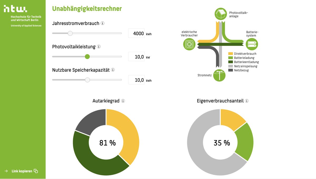 Stefan Schaaf tweet media