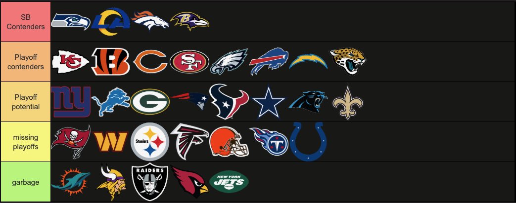 The Slot Podcast tweet media