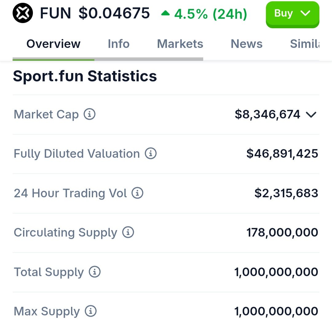 kriptohagi's tweet photo. Sporcu tokenları alanına çok hızlı bir giriş yapan $SPORTFUN yalnızca 8 milyon $ marketcap'e sahip. Erken yatırımcı olma fırsatını kaçırmayın.

Öncelikle herkesin aşağıdaki adresten uygulamaya kayıt olmasını bekliyorum.
 https://t.co/2PVlS0vzS9

#SportFi #SportFun @sportfun https://t.co/eXlyZCmkgn