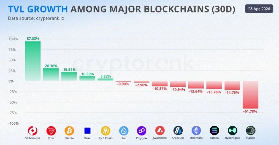 CryptoBusy tweet media