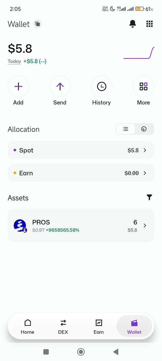 PARELLA™🦋(Web3righteousness)🪽 tweet media