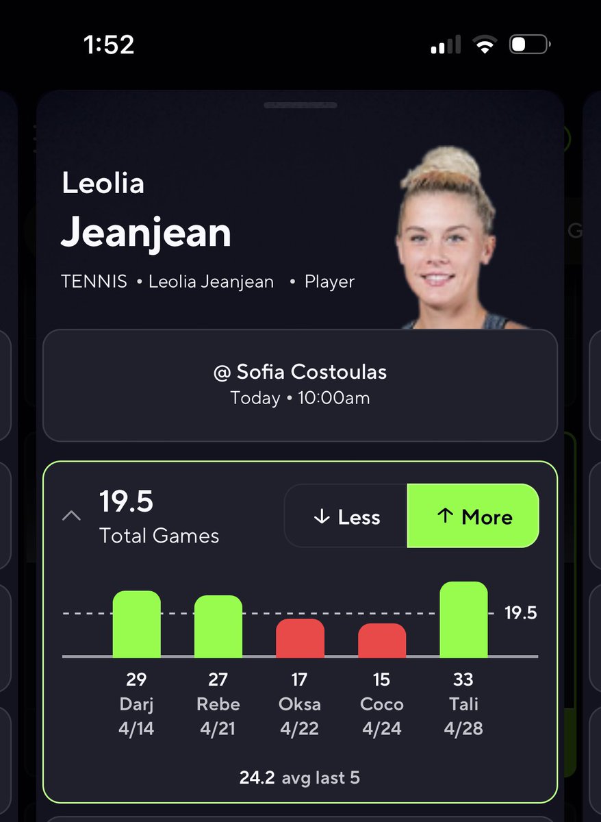 Jakell00's tweet image. Loving this Just dropped a pair for this below let’s cash back to back 🃏✅
Prop sitting at 21.5 on underdog . Favored over 21.0 flat . 💰

dubclub.win/checkout/27973…

#tennis
#prizepicks