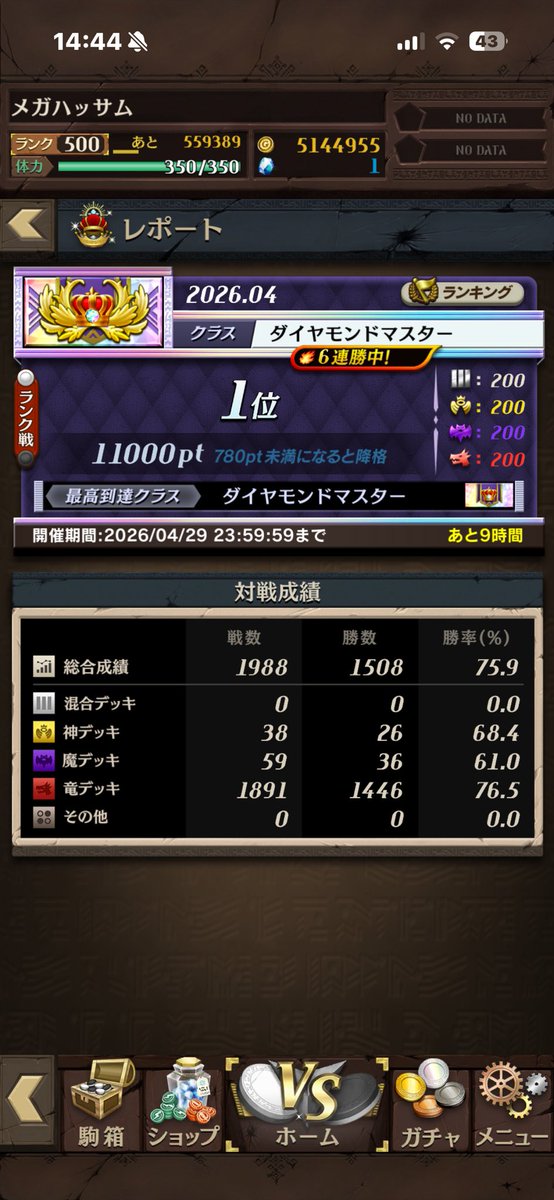 かねこありさ tweet media
