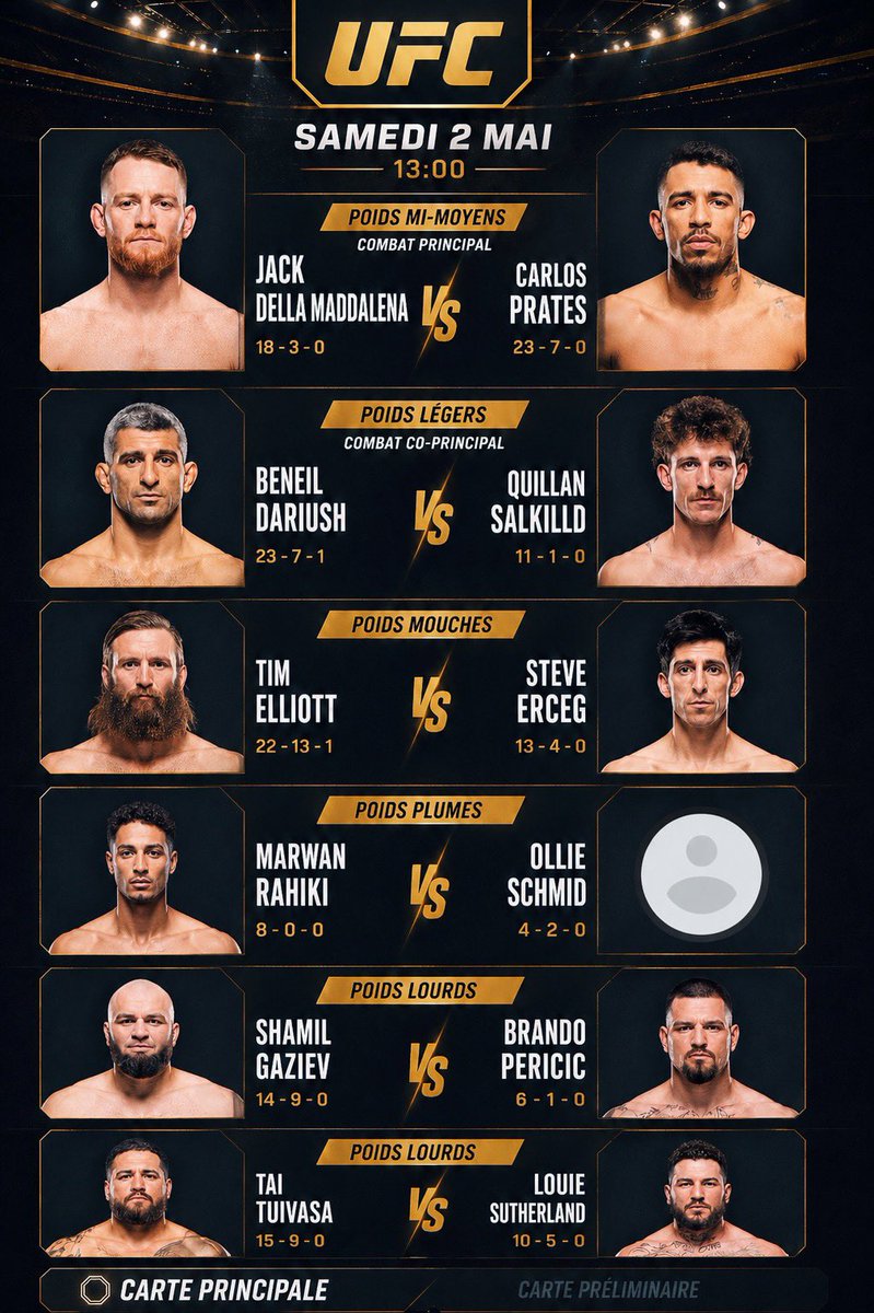 LeProtocoleMMA's tweet image. Main card #UFCPerth 

Un combat sélectionné par le protocole.

#ufc #fightweek