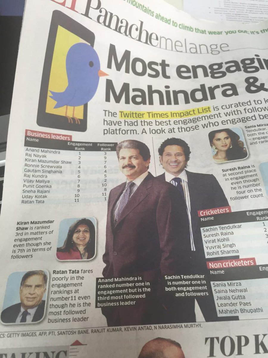 rajcheerfull's tweet image. Many moons ago on twitter, flirting with the little blue bird who made big conversations happen. It felt like a real exchange of ideas, not just amplification. Looking at it now, @X feels like a completely different world. #Memories