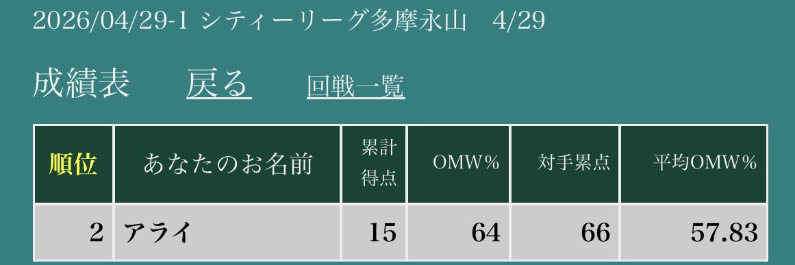 J・新井 tweet media