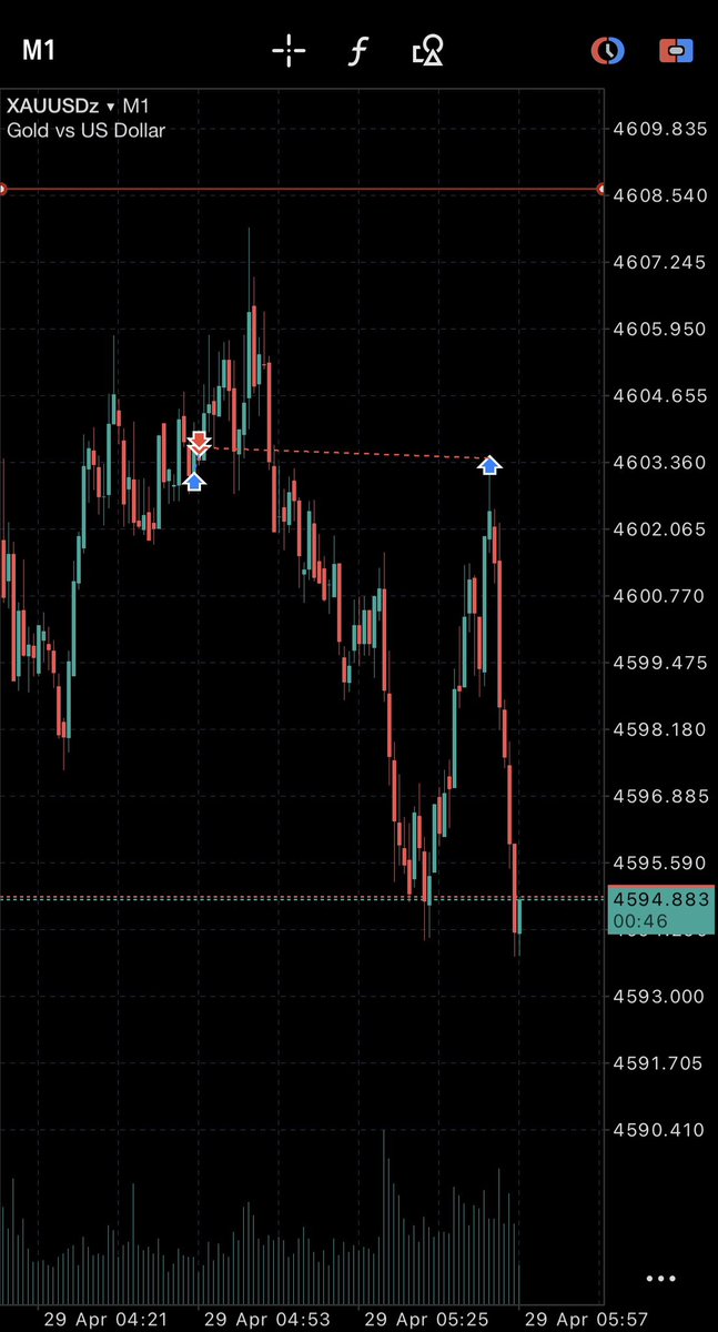 HolyGold_1's tweet photo. Sometimes BE hits harder than a loss…

Onto the next 🎸🤘 https://t.co/bw3sWdzgpj