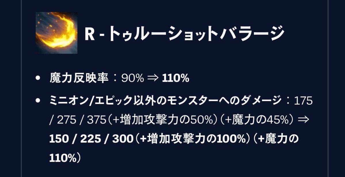 基礎ダメ350/550/750の反映率110%はサイラスさんにこにこです