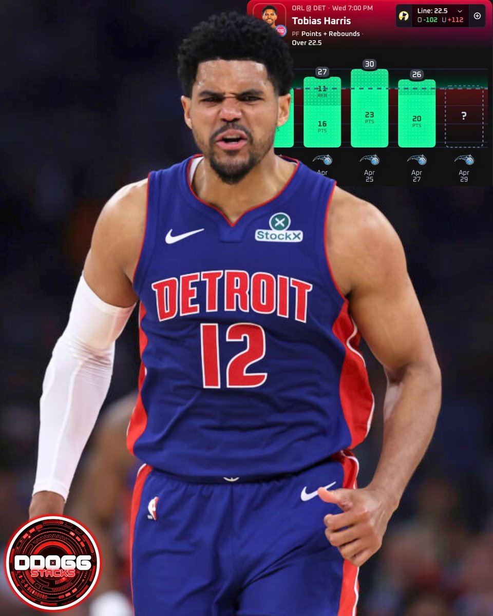 🏀 NBA Play (4/29)

Tobias Harris o22.5 Points + Rebounds
#DetroitBasketball 

Collab with <a href="/ChronicBets/">Chronic</a> 🧪

✍🏼 <a href="/ChronicBets/">Chronic</a> 

You know what they say. If it ain’t broke done fix it. We are running back Tobias for the third time this series and for good reason. He’s covered 23+ PR