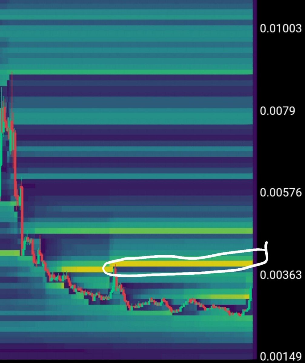 (ENGINEER_TRADE) #BTC tweet media