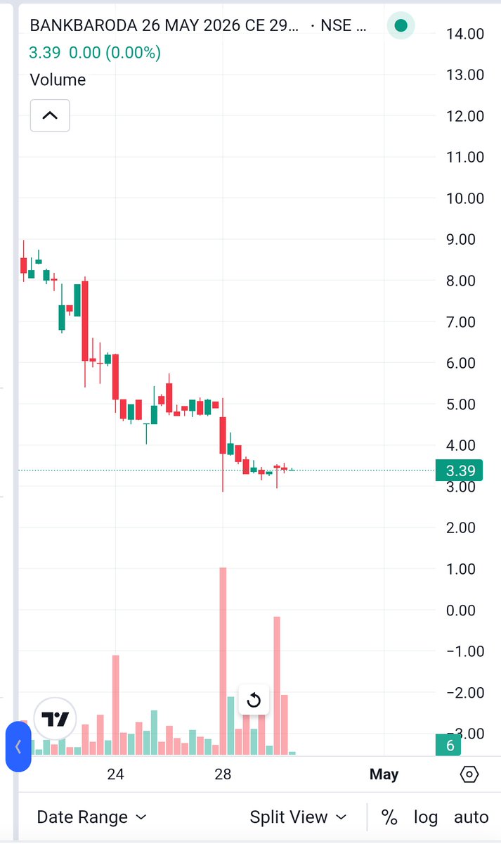 The Fibonacci Trader tweet media
