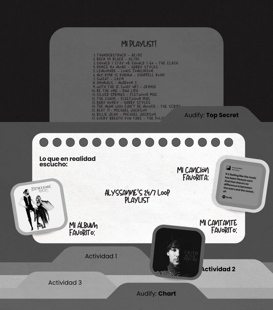 𝖠𝗅𝗒𝗌𝗌𝖺𝗇𝗇𝖾’𝗌 𝖳𝖾𝖺𝗆, 🖤 ᴿᴾ tweet media