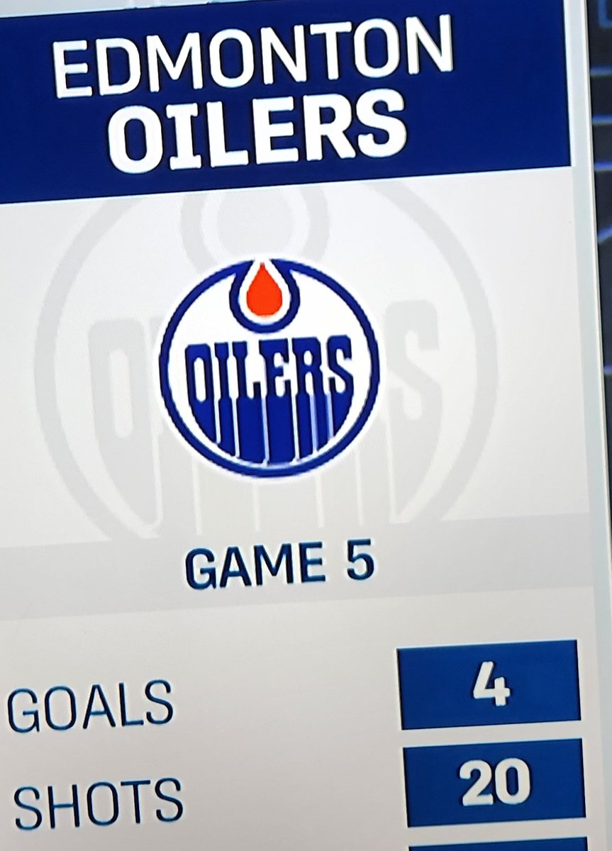 Let's Go Oilers tweet media