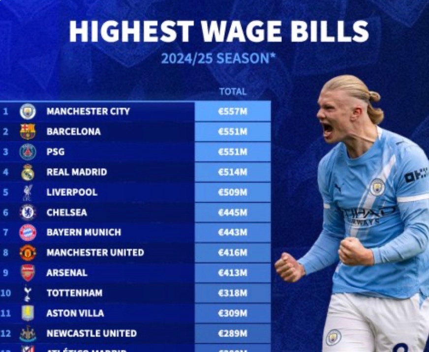 BoehlyBoysBanterEra tweet media