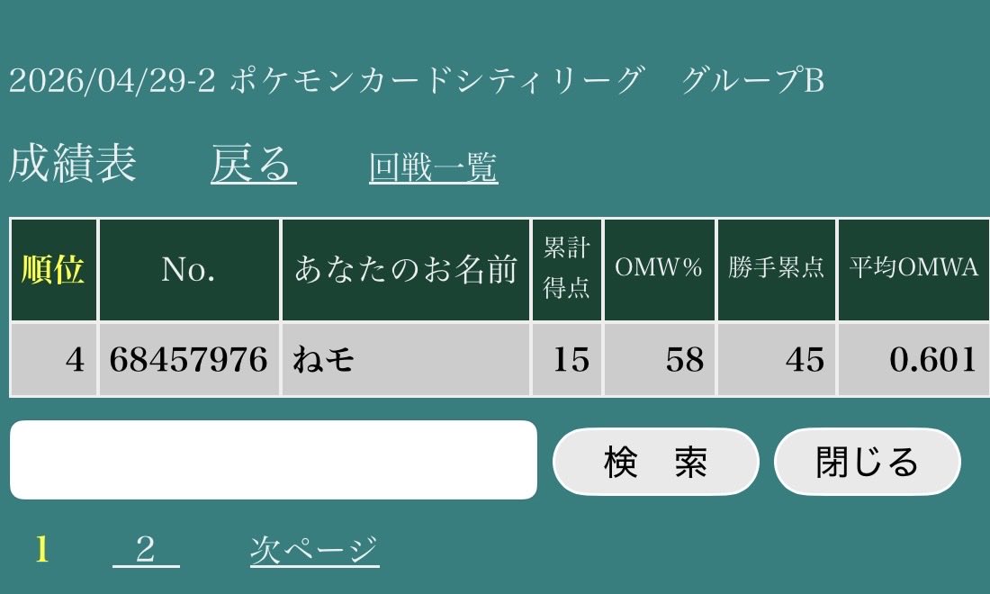 ねモ tweet media