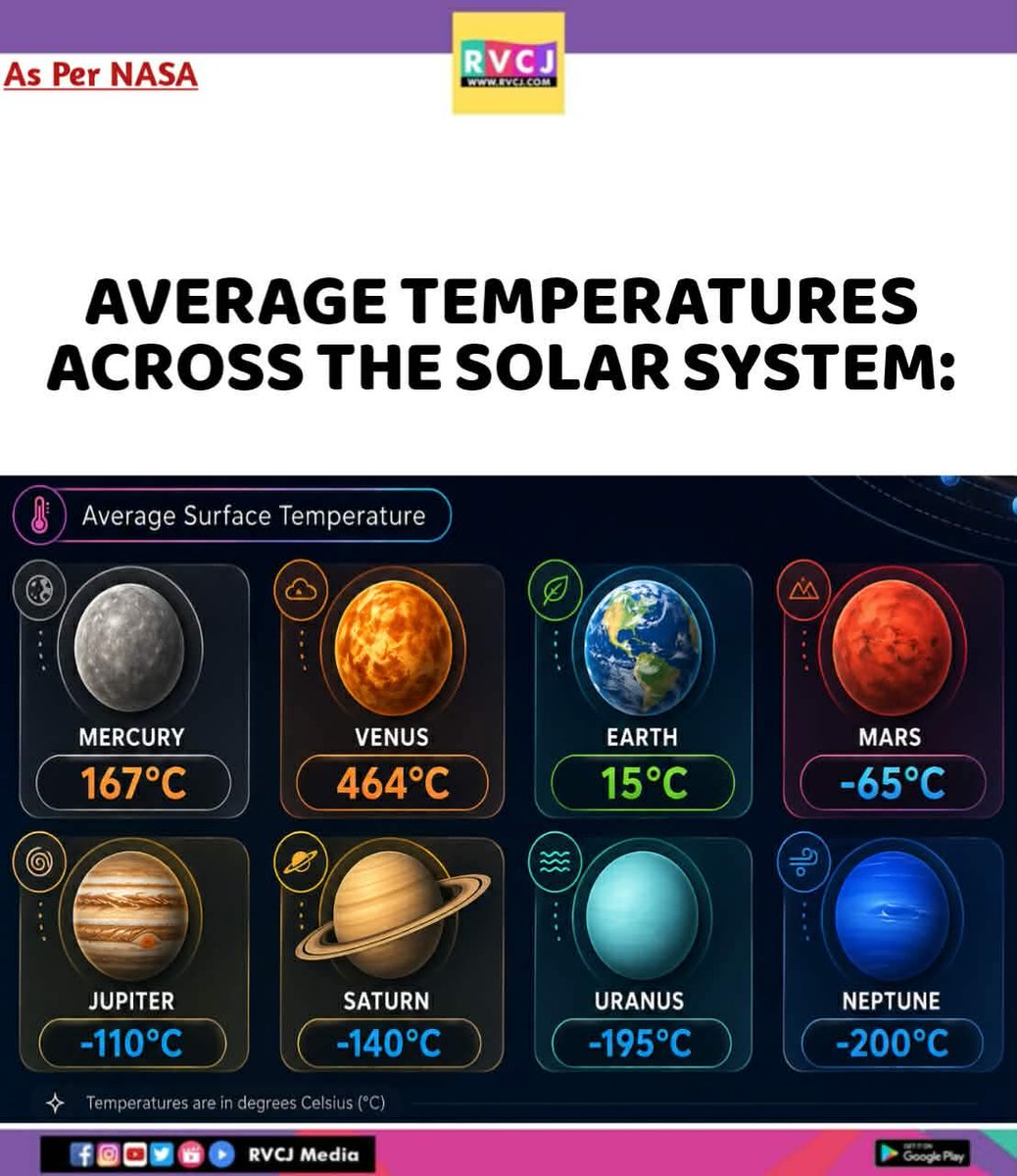 RVCJ Media tweet media