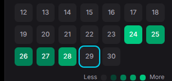 Shubh Srivastava tweet media