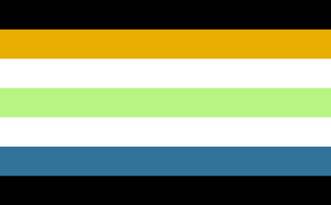 CuteGirlIsBorn's tweet photo. Aroace Agender
An identity that combines "aro" (for aromantic spectrum), "ace" (for asexual spectrum), and "age(nder)" (for agender spectrum). Aroace agender can be used for any individual who identifies with all three spectrums. For example, (cont.) https://t.co/7Lx6AphiiZ
