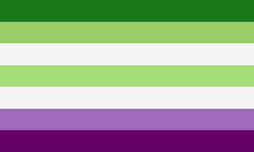 CuteGirlIsBorn's tweet photo. Aroace Agender
An identity that combines "aro" (for aromantic spectrum), "ace" (for asexual spectrum), and "age(nder)" (for agender spectrum). Aroace agender can be used for any individual who identifies with all three spectrums. For example, (cont.) https://t.co/7Lx6AphiiZ