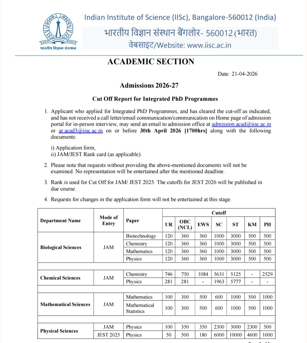 Dr. Rajeshwari Iyer tweet media