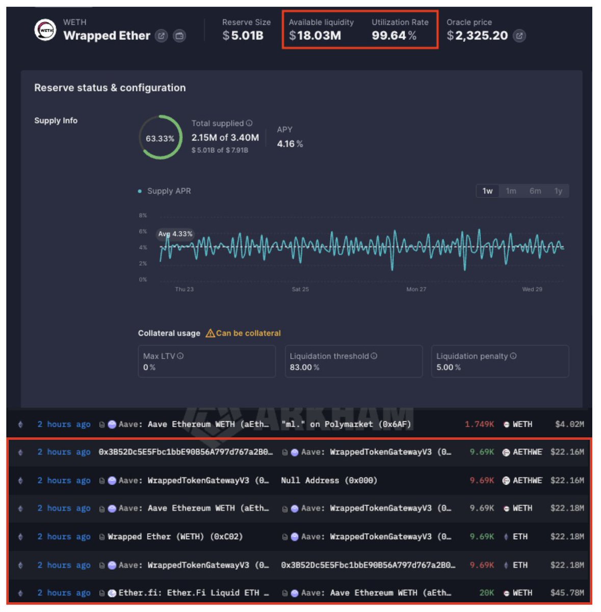 AlphaFolio tweet media