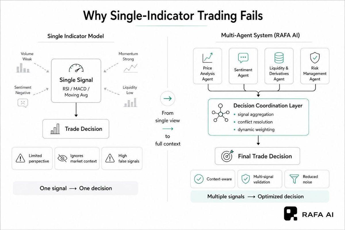 S H A HE D (privacy szn) tweet media