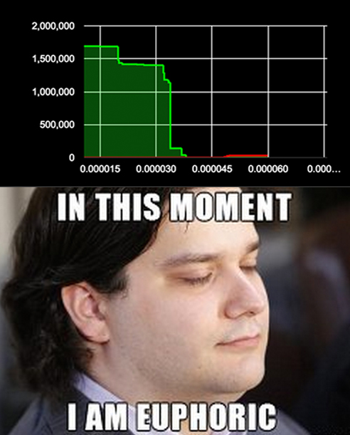 Who remembers Etherdelta in 2017?  The best place to buy your $fuck tokens