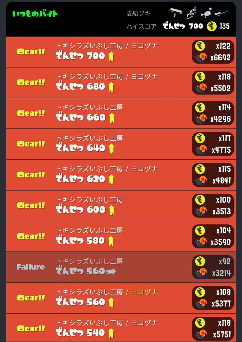 yu3_Salmonrun's tweet photo. なぜかヨコヅナたくさん来るんだが、通常潮だとまったく勝てねぇ🥲 https://t.co/eHOATAZLRW