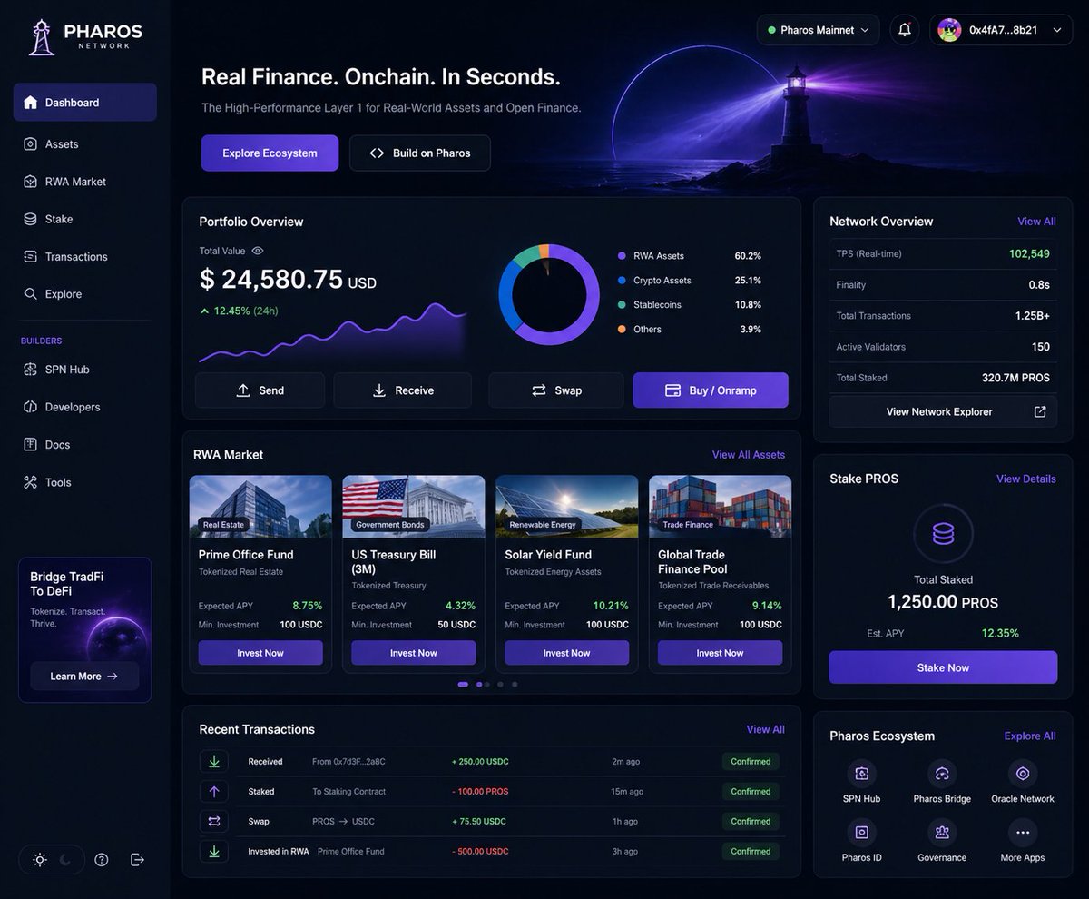 INTEUNIVERSE's tweet photo. If users have to think too hard, they leave.

I focus on clean, intuitive design that makes products feel effortless.

For Pharos, I can improve UI/UX flows to make onboarding and interaction smoother.
Better experience = more users staying.

@Kiwi_Nod https://t.co/XJDtEGwZEo