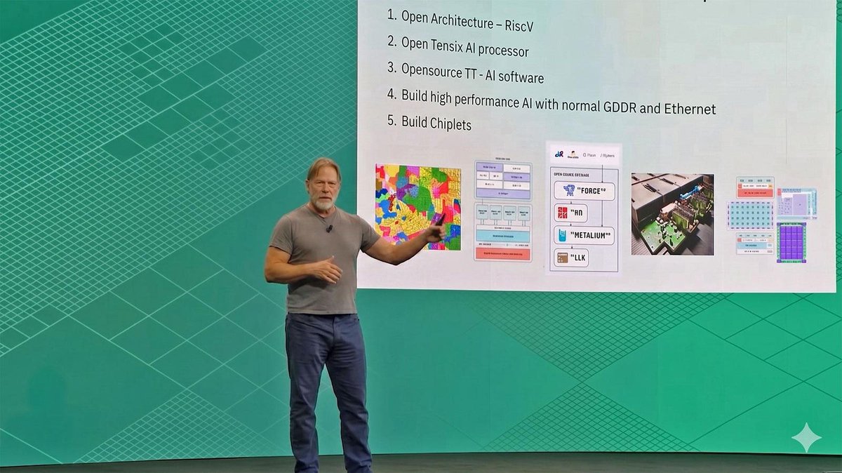 BetaMoroney's tweet image. Tenstorrent Unveils Galaxy AI Platform Targeting Scale And Efficiency forbes.com/sites/davealta… #digitaltransformation #ai