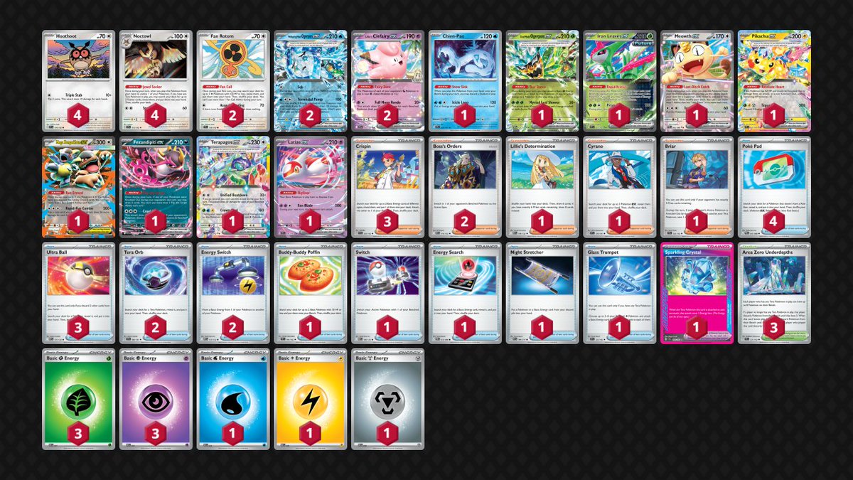 Tera Box takes the win in the latest Korean League Season 4 event, beating Raging Bolt/Teal Mask Ogerpon in the finals. Pult Dudunsparce was the top seeded deck in top cut.

Korean League Season 4 - ptcgstats.com/p/2026-korean-…