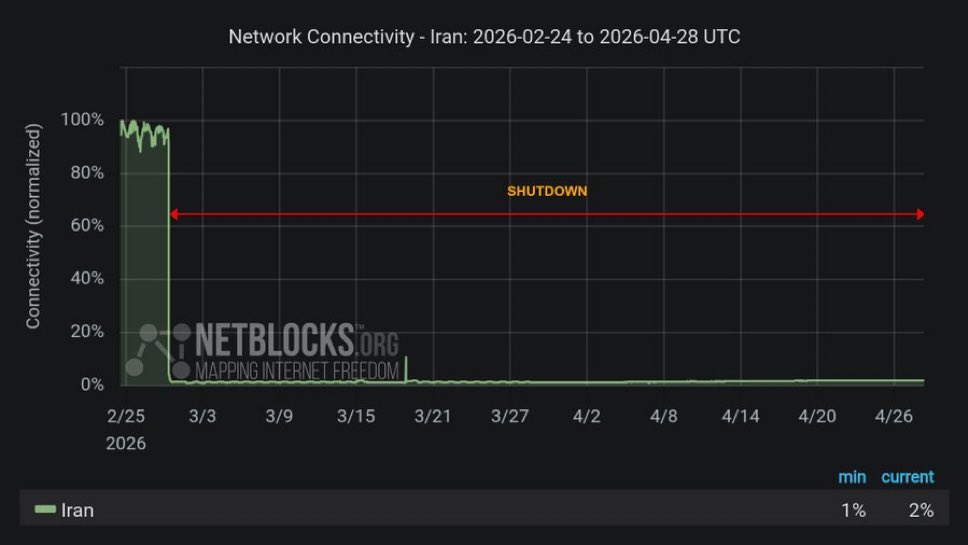 Neil Stone tweet media