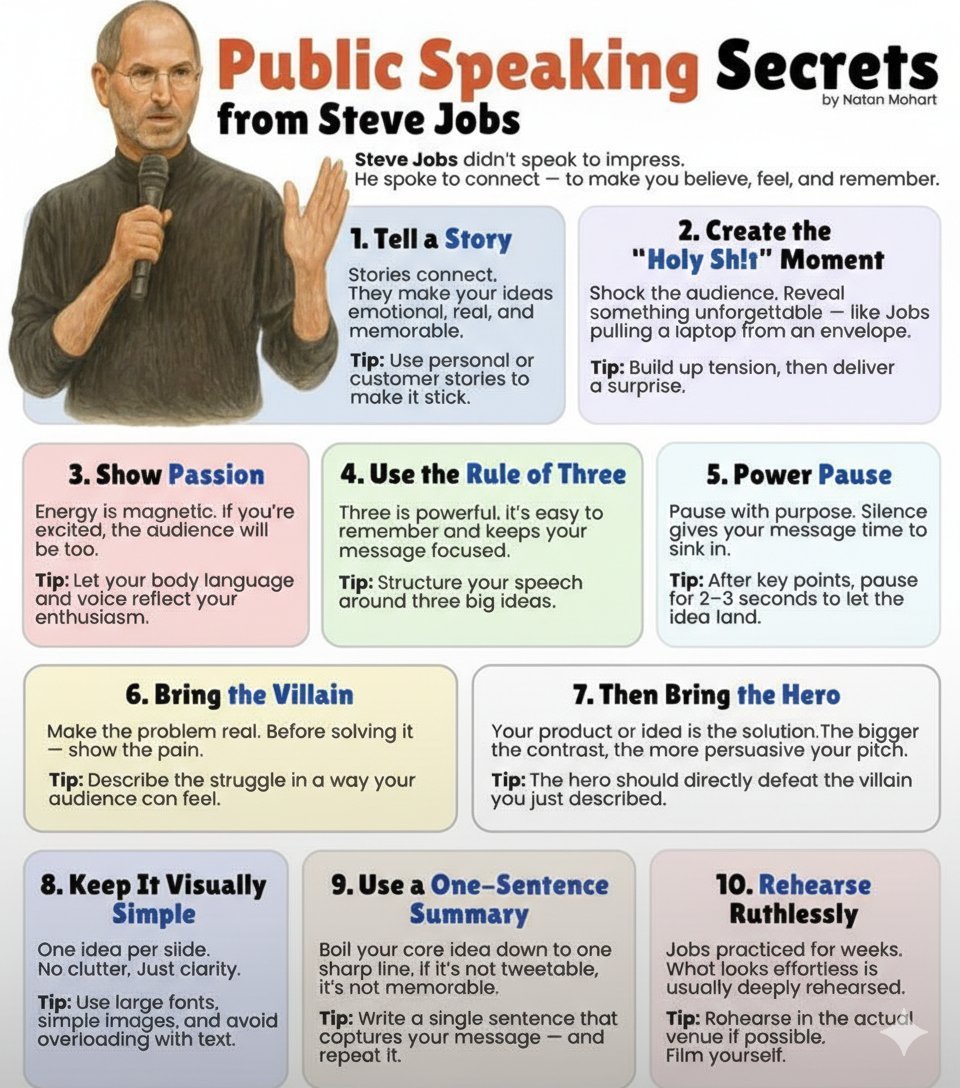 ayushi_HR_'s tweet photo. Public Speaking Secrets From Steve Jobs. 
Follow @ayushi_HR_  For More, ✅📷 https://t.co/rEZ9uSsDyT